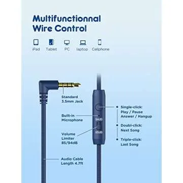 iClever Kids Headphones with Safe Volume Control for Children