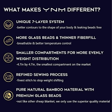 YnM Bamboo Weighted Blanket - Cooling Comfort for Quality Sleep