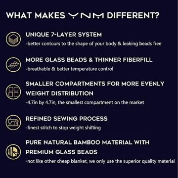 YnM Bamboo Weighted Blanket - Cooling Comfort for Quality Sleep