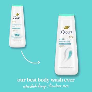 Dove Antibacterial Body Wash for All Skin Types 20 oz