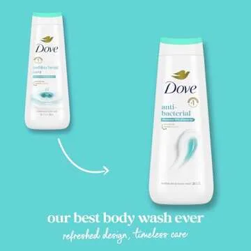 Dove Antibacterial Body Wash for All Skin Types 20 oz