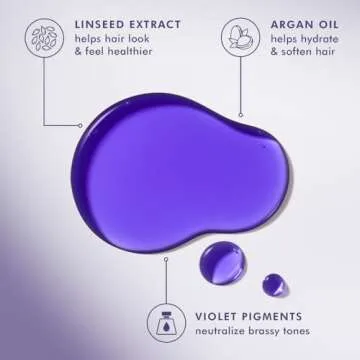 Moroccanoil Treatment Purple Oil for Vibrant Blonde Care