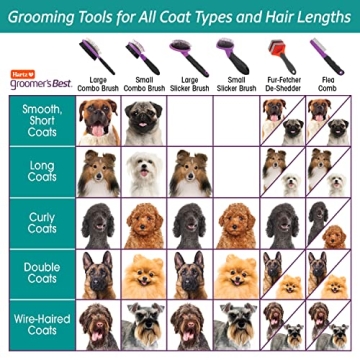 HARTZ Groomer's Best Small Slicker Brush for Pets