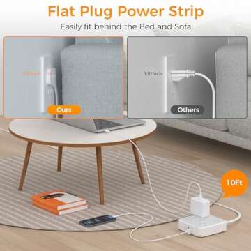 Extension Cord 10 ft, TESSAN Surge Protector Power Strip Long Cord with 3 USB(1 USB C), Flat Plug wi...