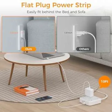 Extension Cord 10 ft, TESSAN Surge Protector Power Strip Long Cord with 3 USB(1 USB C), Flat Plug wi...