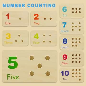 Wooden Number Counting Peg Board, Montessori Kids Math counters, Montessori Counting Toys for 3 4 5 Years Old Kids, Toddler Preschool Learning Toys, Kindergarten Homeschool Autism Learning Materials