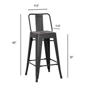 AC Pacific Modern Industrial Metal Bar Stools with Stylish Low Back, Finish and Rubber Leg Caps, Lightweight Kitchen Counter Chairs Set of 2, Contemporary Countertop Accent, 30" Seat, Matte Black