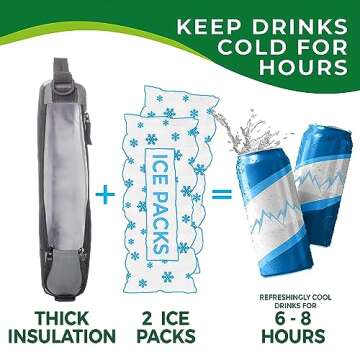 Falcona Wild Golf Cooler Bag Plus 2 Ice Packs - Keeps Drinks Cold for Hours - Holds 6 Beer Cans or 2 Wine Bottles - Fits Discreetly in Golf Bags - Insulated Beer Sleeve and Cooler