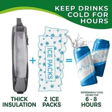 Falcona Wild Golf Cooler Bag Plus 2 Ice Packs - Keeps Drinks Cold for Hours - Holds 6 Beer Cans or 2 Wine Bottles - Fits Discreetly in Golf Bags - Insulated Beer Sleeve and Cooler