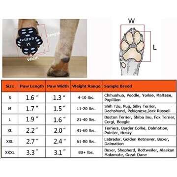 Aqumax Dog Anti Slip Paw Grips for Senior Dogs