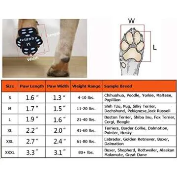 Aqumax Dog Anti Slip Paw Grips for Senior Dogs
