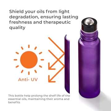 Your Oil Tools Essential Oil Roller Bottles, 10ml Set