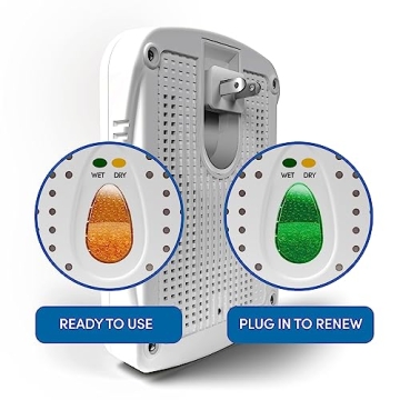 Eva-Dry Wireless Mini Dehumidifier for Small Spaces