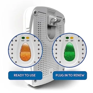 Eva-Dry Wireless Mini Dehumidifier for Small Spaces