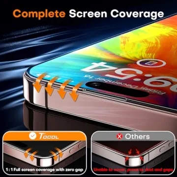 iPhone 16 Pro Screen Protector 2 Pack with 9H Hardness