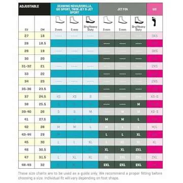 SCUBAPRO Jet Diving Fin with Spring Heel Strap (Black, Extra Large)