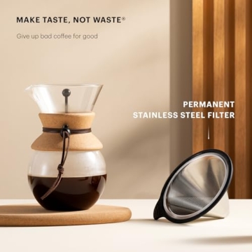 Bodum Pour Over Coffee Maker | Elegant & Practical Design