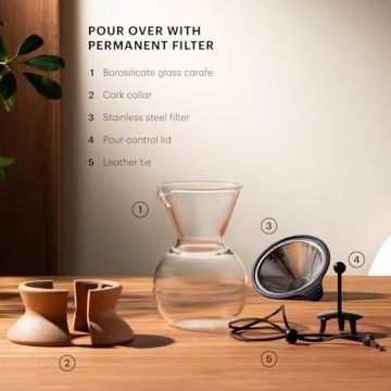 Bodum Pour Over Coffee Maker | Elegant & Practical Design
