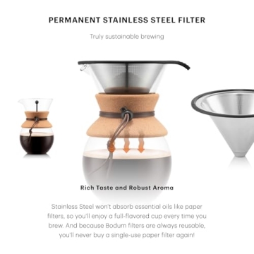 Bodum Pour Over Coffee Maker | Elegant & Practical Design