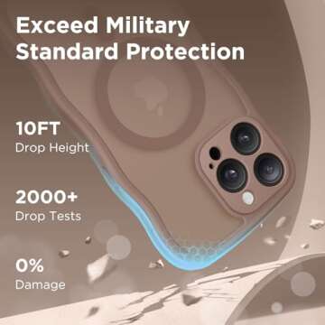 CAPRARO Cute iPhone 13 Pro Case - Stylish Protection