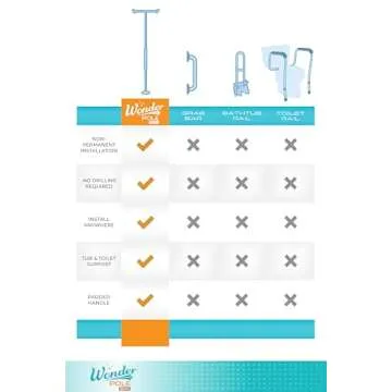 Stander Wonder Pole Slim, Tension Mounted Security-Pole, Elderly Floor to Ceiling Transfer-Pole for Seniors, Bathroom Grab Bar Stability Rail with Padded Handle, White