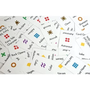 Anomia Card Game - Fun and Engaging Game for All Ages