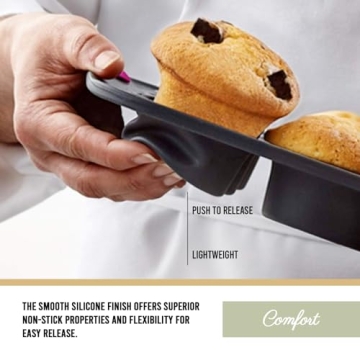 Trudeau Mini Muffin Pan Non-Stick and Dishwasher Safe