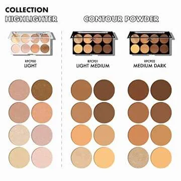 Ruby Kisses Flawless Finish with 3D Contour Powder Makeup Palette - Multiple Contouring Options, Easy Blending, Long-lasting formula, Sculpt &Highlighting, Professional finish (Light Medium)
