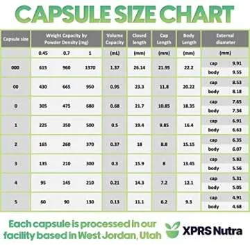 XPRS Nutra Size 0 Empty Vegan Capsules - 100 Count