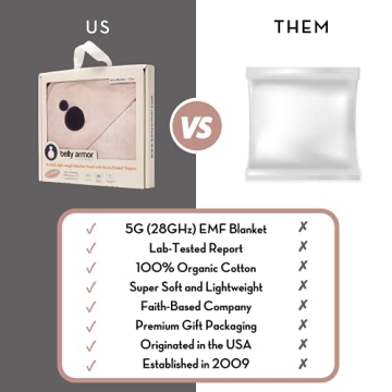 Belly Armor EMF Blanket for Pregnant Women and Babies