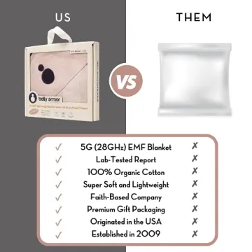 Belly Armor EMF Blanket for Pregnant Women and Babies