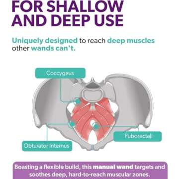 IntimateRose Pelvic Wand, Pelvic Floor Muscle Trigger Point Massager, Perineal Massage Tool for Pelvic Physical Therapy & Pain Relief, BPA-Free, Latex-Free, Standard