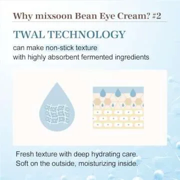 Mixsoon Korean Bean Eye Cream Moisturizer 0.67 oz
