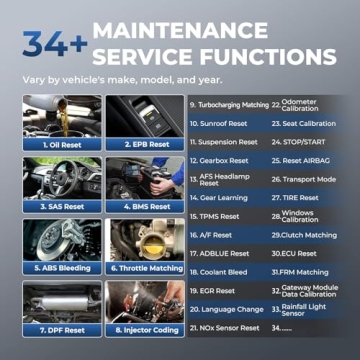 TOPDON Phoenix Lite 2 Bidirectional OBD2 Scanner and ECU Tool