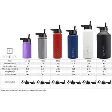IRON °FLASK Camping & Hiking Hydration Flask with 3 Lids - Stainless Steel, Double Walled & Vacuum ...
