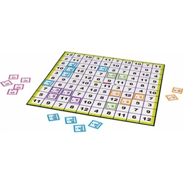 Fun Math Game for Multiplication & Division Skills