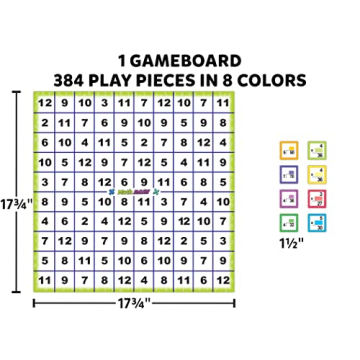 Fun Math Game for Multiplication & Division Skills