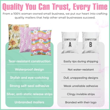 Stylish Package Mint Poly Mailers 10 x 13 for Shipping Needs