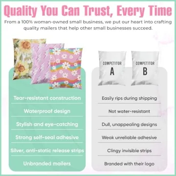 Stylish Package Mint Poly Mailers 10 x 13 for Shipping Needs