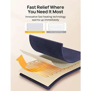 Heating Pad for Back Pain Relief, XXX-Large 33''×17'' Extra Large Electric Heating Pads for Cramps Neck and Shoulders,Moist & Dry Heat Therapy,2H Auto Off, 6 Temperature Settings, Machine Washable