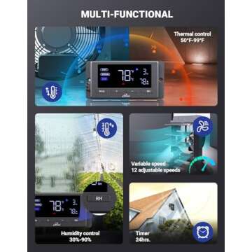 iLiving 12" Wall Mounted Shutter Exhaust Fan, Automatic Shutter, Temperature and Humidity Controls with Variable Speed, 960 CFM at 1600 RPM DC Motor