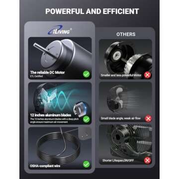 iLiving 12" Wall Mounted Shutter Exhaust Fan, Automatic Shutter, Temperature and Humidity Controls with Variable Speed, 960 CFM at 1600 RPM DC Motor