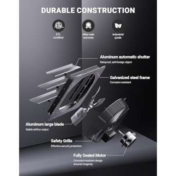 iLiving 12" Wall Mounted Shutter Exhaust Fan, Automatic Shutter, Temperature and Humidity Controls with Variable Speed, 960 CFM at 1600 RPM DC Motor