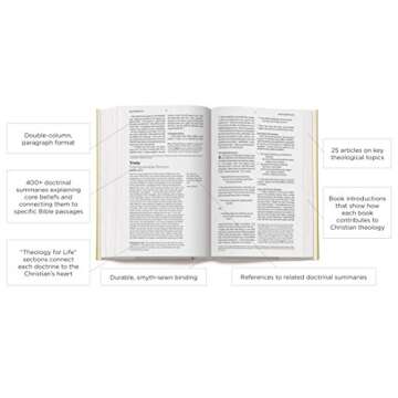 ESV Systematic Theology Study Bible (Black)