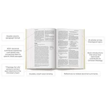 ESV Systematic Theology Study Bible (Black)