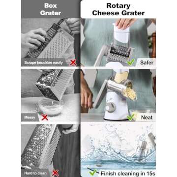 Cheese Grater Rotary, Rotary Grater for Kitchen, Kitchen Grater Vegetable Slicer with 3 Drum Blades, Fast Cutting Cheese Shredder for Vegetables and Nuts