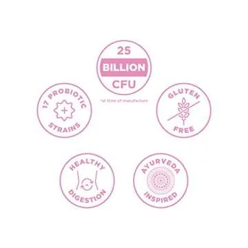 Ancient Nutrition Probiotics for Women, Probiotic Women's Once Daily 30ct, Digestive and Immune Support, Bloating and Constipation Relief for Women, Gluten Free, Superfoods Blend, 25 Billion CFUs*