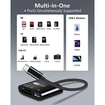 USB C to SD Card Reader 4 in 1 for Fast Data Transfer