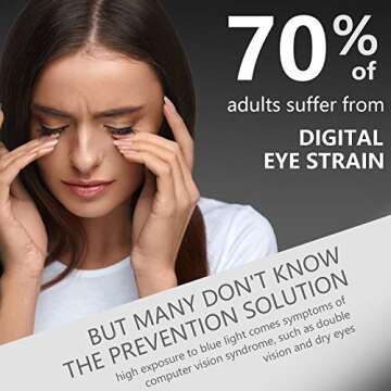 FONHCOO Blue Light Blocking Glasses Women Men Computer Eyeglasses,TR90 Fashion Round Transparent Anti Blue Light Glasses with Anti Eyestrain & UV Glare for Gaming & Reading (Shiny Black)