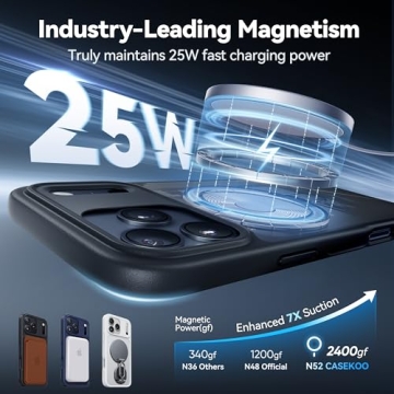 CASEKOO Instant Black for iPhone 17 Pro Case with Magnetic Ring Stand [Military Drop Protection] [Fi...